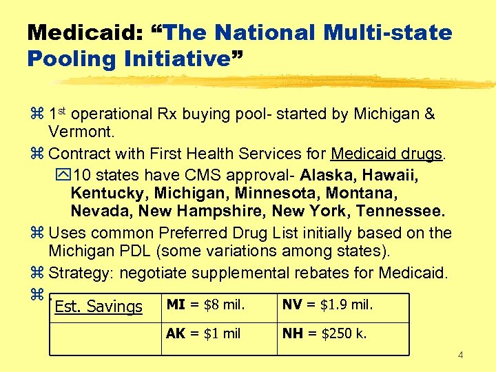Medicaid: “The National Multi-state Pooling Initiative” z 1 st operational Rx buying pool- started