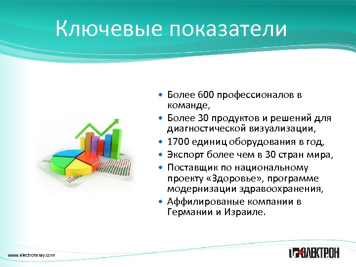 Ключевые показатели Более 600 профессионалов в www. electronxray. com команде, Более 30 продуктов и