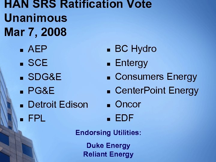 HAN SRS Ratification Vote Unanimous Mar 7, 2008 n n n AEP SCE SDG&E