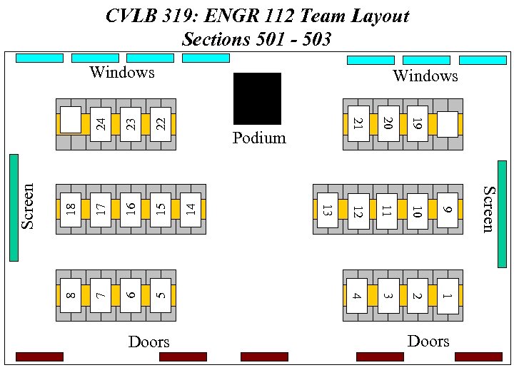 CVLB 319: ENGR 112 Team Layout Sections 501 - 503 22 16 15 6