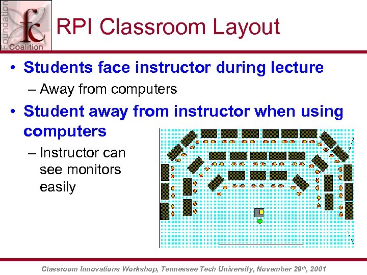 RPI Classroom Layout • Students face instructor during lecture – Away from computers •