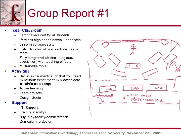 Group Report #1 • Ideal Classroom – – – • Laptops required for all