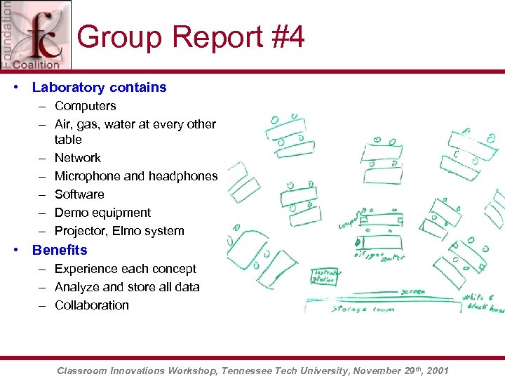 Group Report #4 • Laboratory contains – Computers – Air, gas, water at every