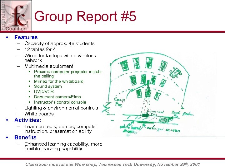 Group Report #5 • Features – Capacity of approx. 48 students – 12 tables