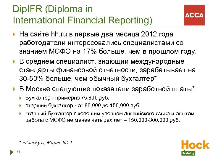 Dip. IFR (Diploma in International Financial Reporting) На сайте hh. ru в первые два