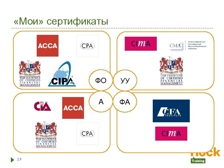  «Мои» сертификаты ФО А 29 УУ ФА 