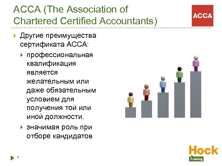 ACCA (The Association of Chartered Certified Accountants) Другие преимущества сертификата АССА: профессиональная квалификация является