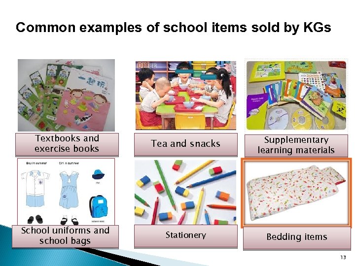 Common examples of school items sold by KGs Textbooks and exercise books Tea and
