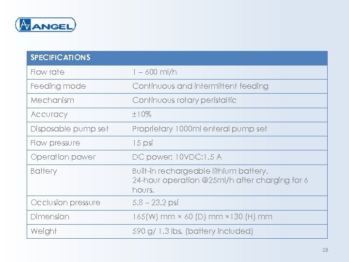 SPECIFICATIONS Flow rate 1 – 600 ml/h Feeding mode Continuous and intermittent feeding Mechanism