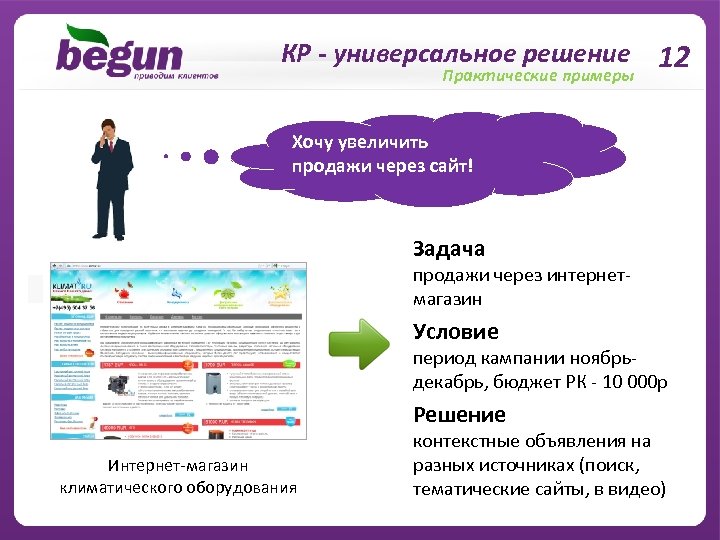 КР - универсальное решение 12 Практические примеры Хочу увеличить продажи через сайт! Задача продажи