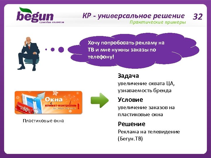 КР - универсальное решение 32 Практические примеры Хочу попробовать рекламу на ТВ и мне