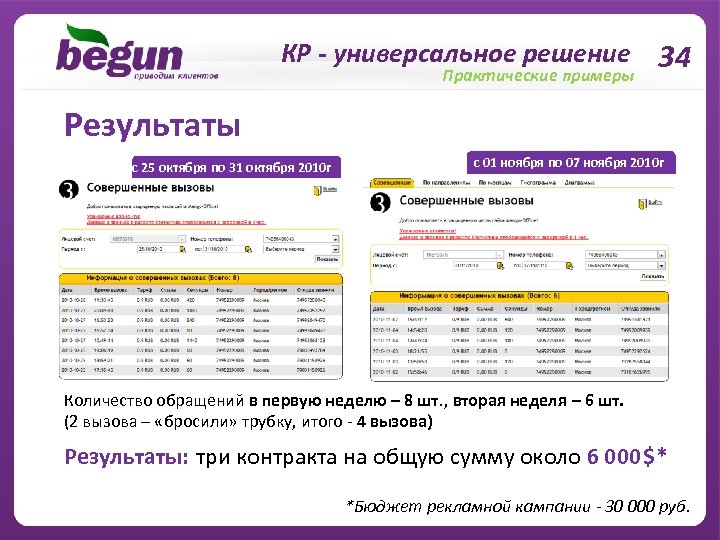 КР - универсальное решение 34 Практические примеры Результаты с 25 октября по 31 октября