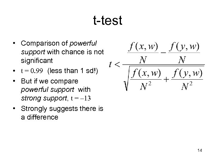 t-test • Comparison of powerful support with chance is not significant • t =