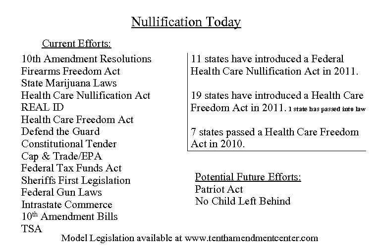 Nullification Today Current Efforts: 10 th Amendment Resolutions Firearms Freedom Act State Marijuana Laws