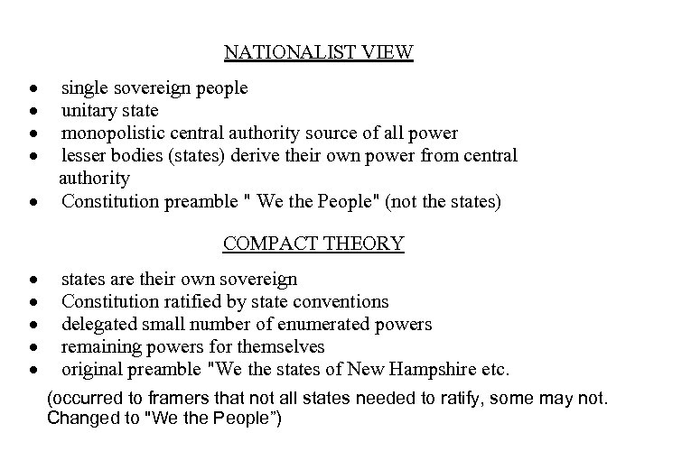 NATIONALIST VIEW · · · single sovereign people unitary state monopolistic central authority source