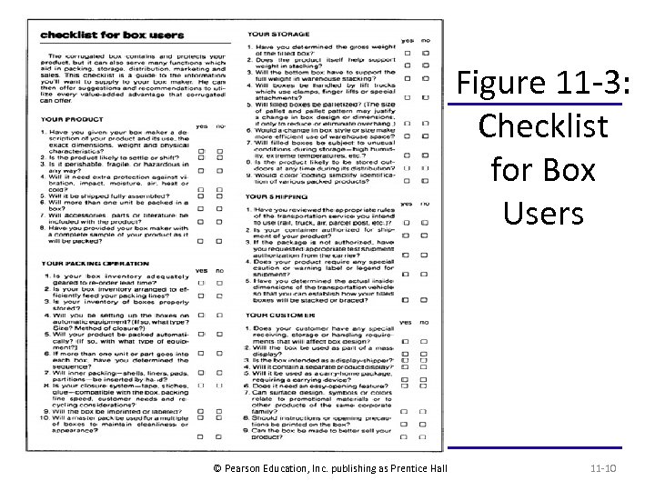 Figure 11 -3: Checklist for Box Users © Pearson Education, Inc. publishing as Prentice
