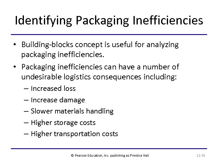 Identifying Packaging Inefficiencies • Building-blocks concept is useful for analyzing packaging inefficiencies. • Packaging