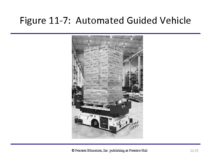 Figure 11 -7: Automated Guided Vehicle © Pearson Education, Inc. publishing as Prentice Hall
