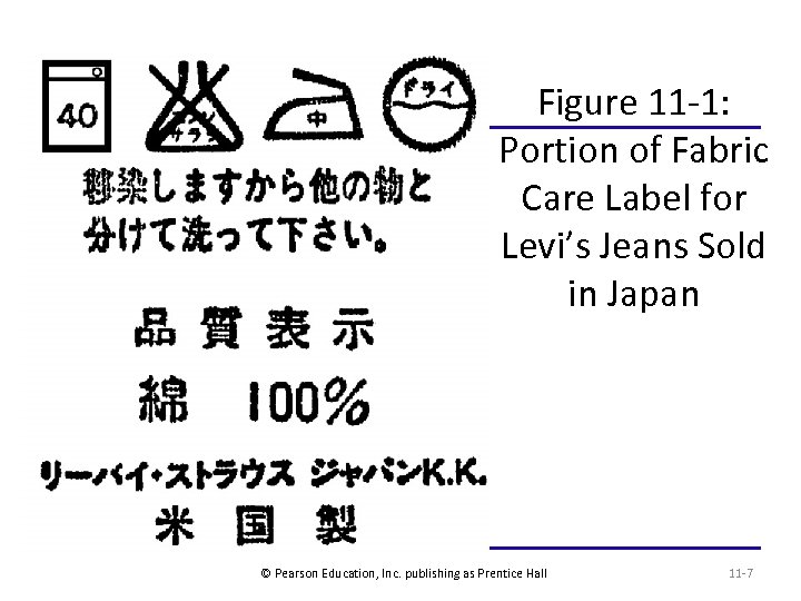 Figure 11 -1: Portion of Fabric Care Label for Levi’s Jeans Sold in Japan
