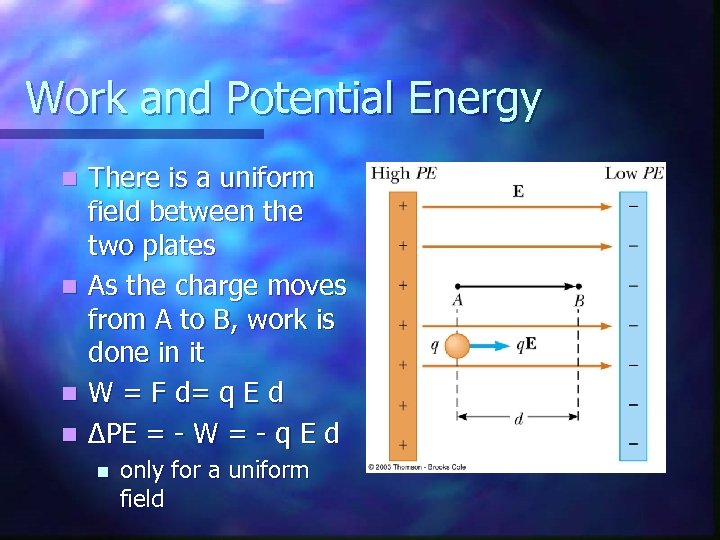 Work and Potential Energy There is a uniform field between the two plates n