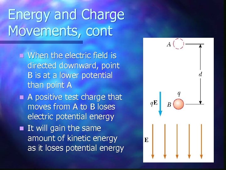Energy and Charge Movements, cont When the electric field is directed downward, point B