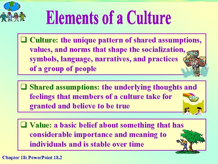 q Culture: the unique pattern of shared assumptions, values, and norms that shape the