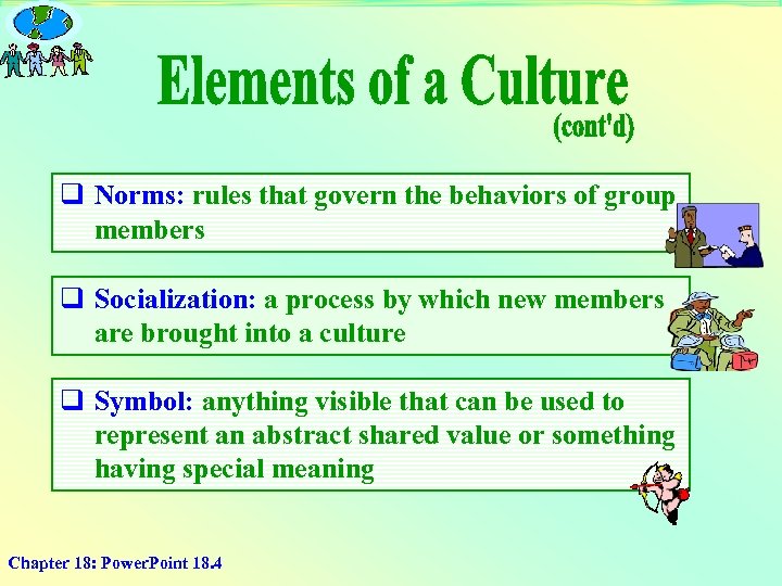 q Norms: rules that govern the behaviors of group members q Socialization: a process