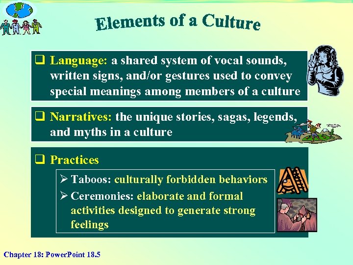 q Language: a shared system of vocal sounds, written signs, and/or gestures used to