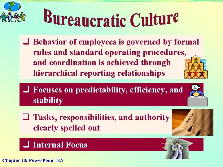 q Behavior of employees is governed by formal rules and standard operating procedures, and