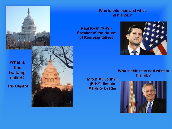 Who is this man and what is his job? Paul Ryan (R-WI) Speaker of