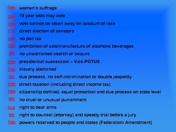 19 th women’s suffrage 26 th 18 year olds may vote 15 th vote