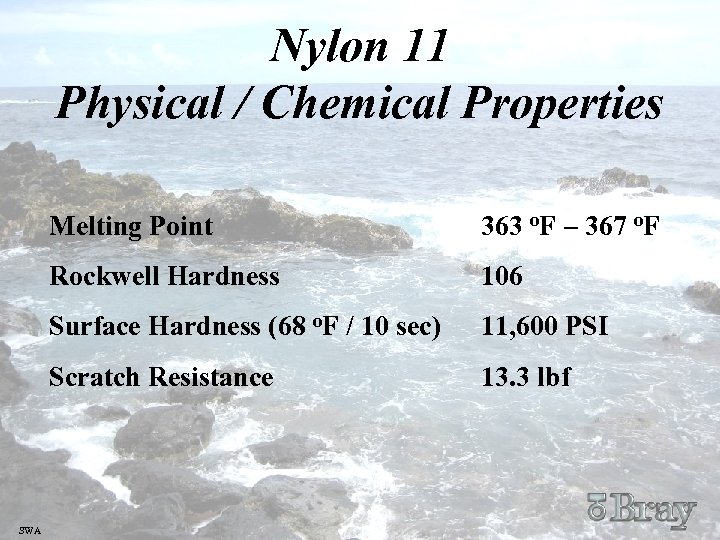 Nylon 11 Physical / Chemical Properties Melting Point Rockwell Hardness 106 Surface Hardness (68