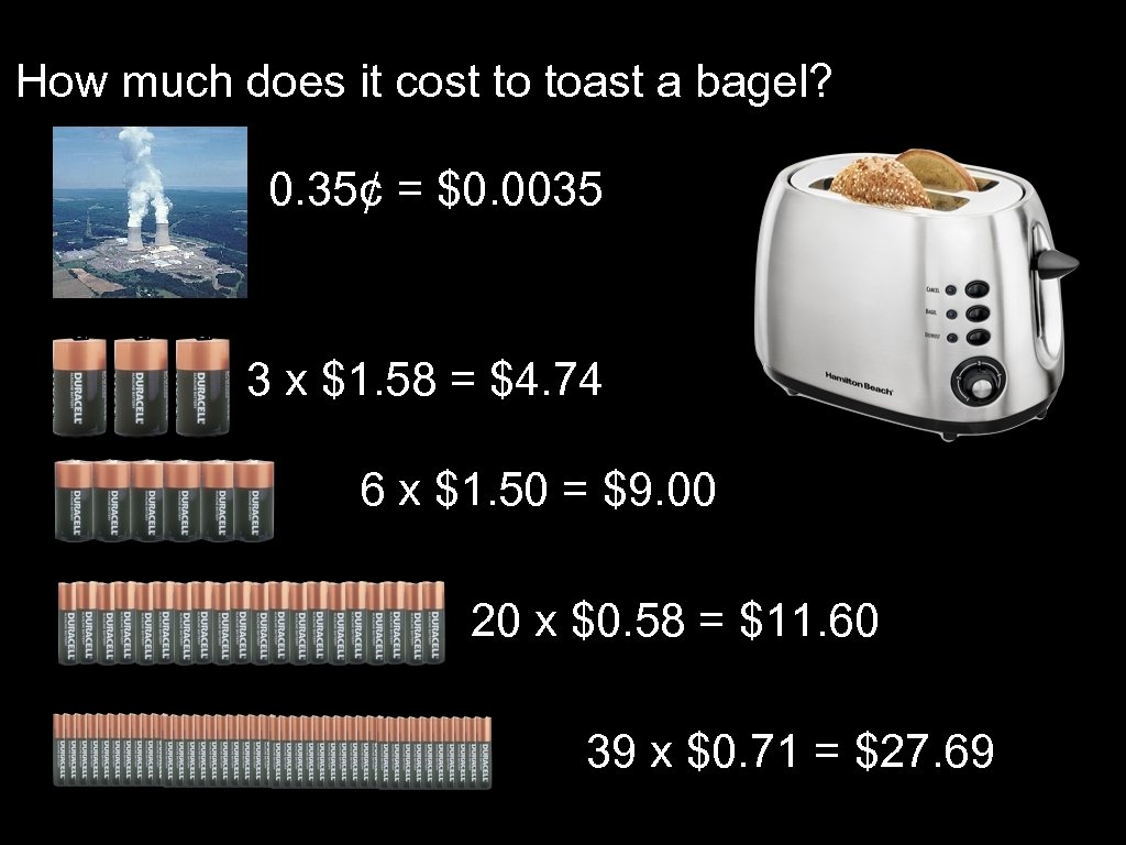 How much does it cost to toast a bagel? 0. 35¢ = $0. 0035
