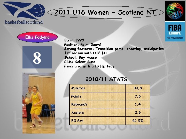 2011 U 16 Women - Scotland NT Ellis Podyma 8 Born: 1995 Position: Point
