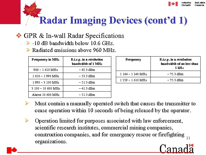 Radar Imaging Devices (cont’d 1) v GPR & In-wall Radar Specifications Ø -10 d.