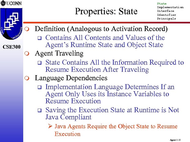 Properties: State m CSE 300 m m State Implementation Interface Identifier Principals Definition (Analogous