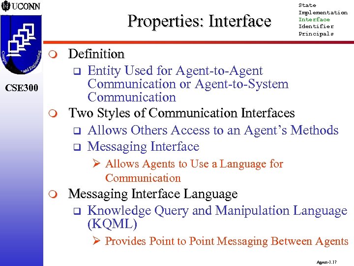 Properties: Interface m CSE 300 m State Implementation Interface Identifier Principals Definition q Entity