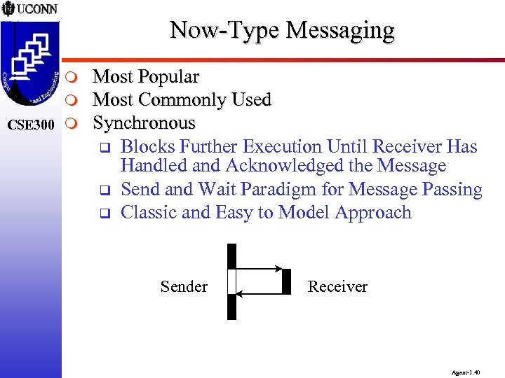 Now-Type Messaging m m CSE 300 m Most Popular Most Commonly Used Synchronous q