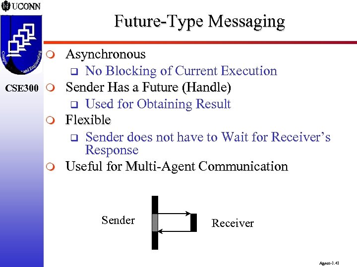 Future-Type Messaging m CSE 300 m m m Asynchronous q No Blocking of Current