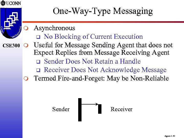 One-Way-Type Messaging m CSE 300 m m Asynchronous q No Blocking of Current Execution