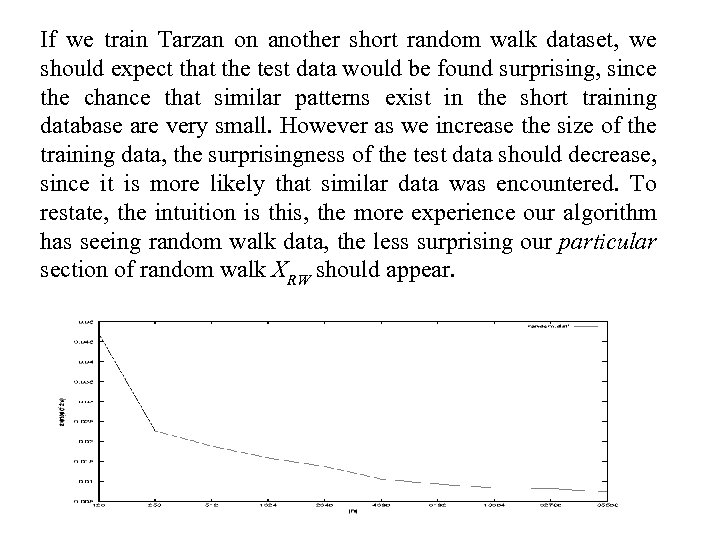 If we train Tarzan on another short random walk dataset, we should expect that