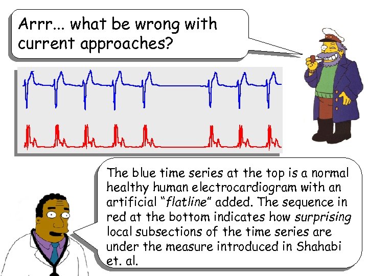 Arrr. . . what be wrong with current approaches? The blue time series at