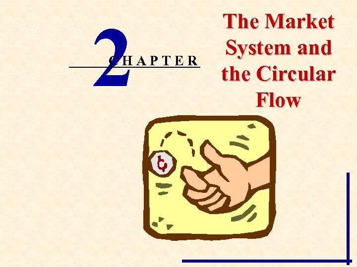 2 CHAPTER The Market System and the Circular Flow 