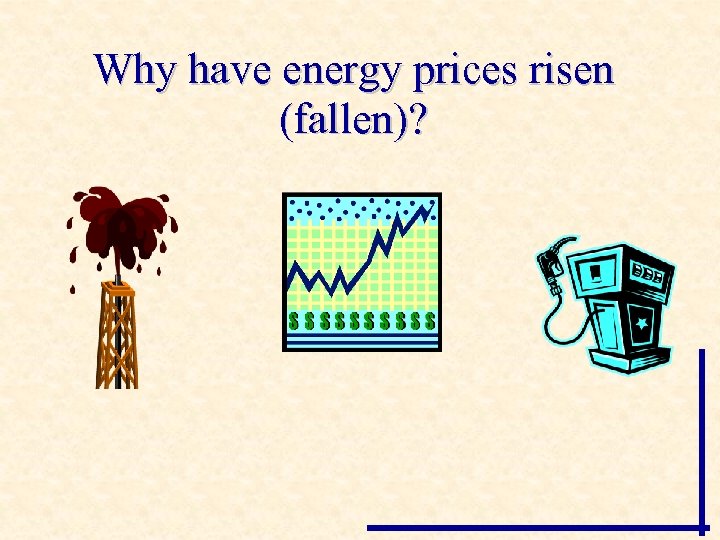 Why have energy prices risen (fallen)? 