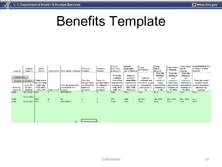 Benefits Template Confidential 13 