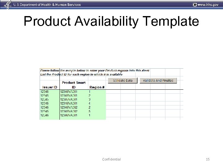 Product Availability Template Confidential 15 