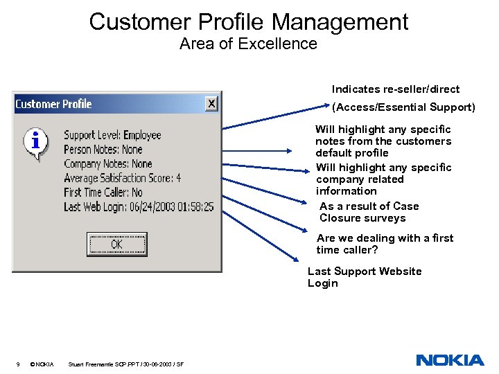 Customer Profile Management Area of Excellence Indicates re-seller/direct (Access/Essential Support) Will highlight any specific
