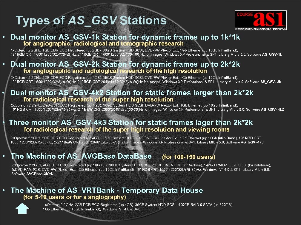 Types of AS_GSV Stations • Dual monitor AS_GSV-1 k Station for dynamic frames up