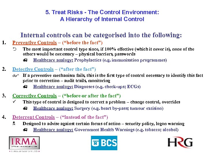 5. Treat Risks - The Control Environment: A Hierarchy of Internal Control Internal controls