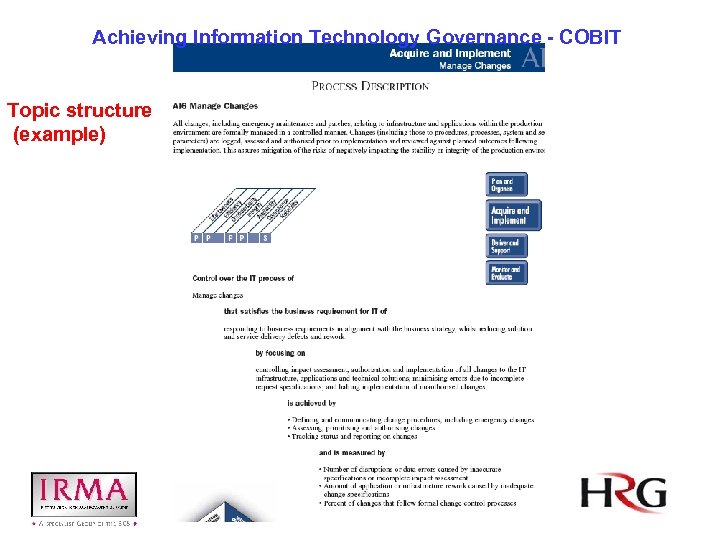 Achieving Information Technology Governance - COBIT Topic structure (example) 